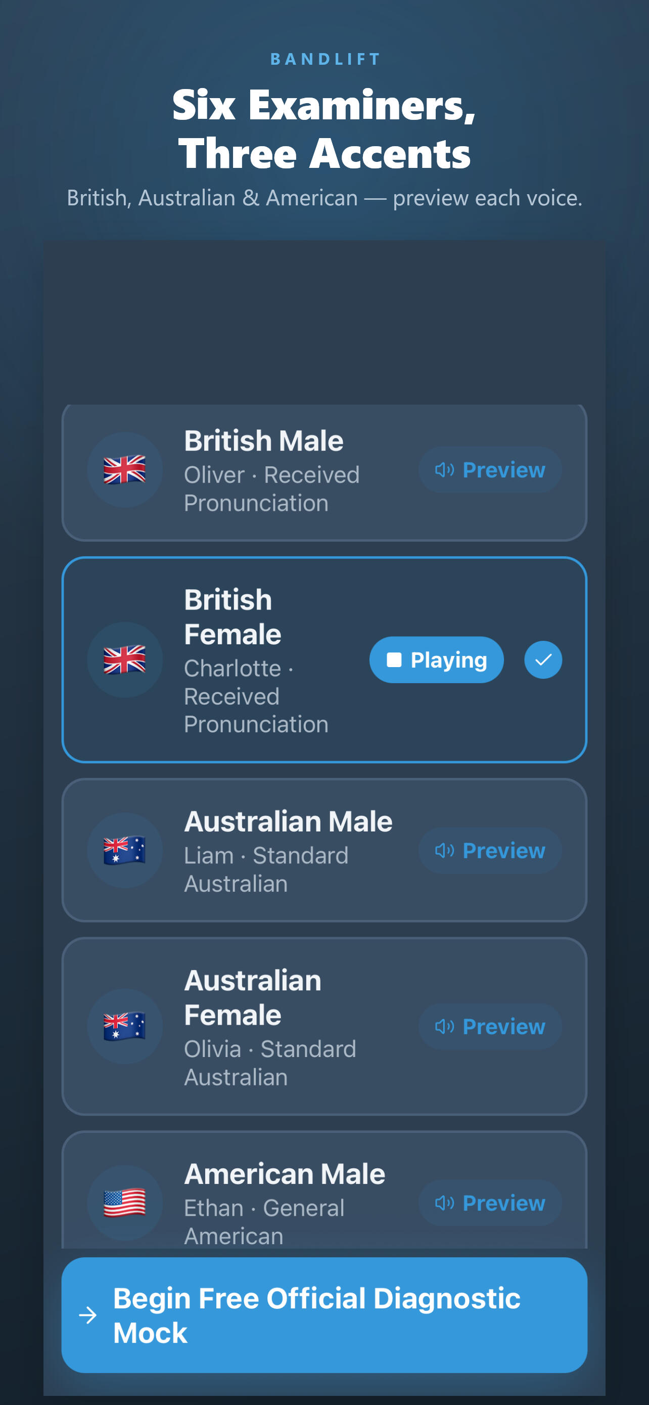 Untitled Six examiners across three accents